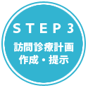STEP3　訪問診療計画作成・提示